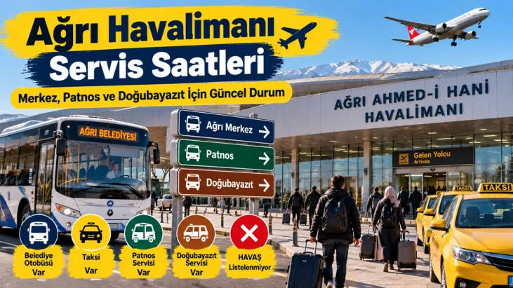 Ağrı Havalimanı Servisleri Kaçta Kalkıyor Merkez Patnos ve Doğubayazıt İçin Güncel Durum