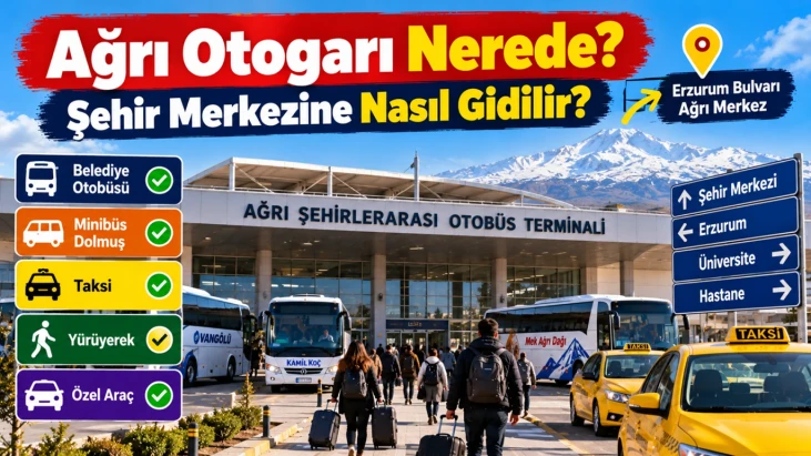Ağrı Otogarı Nerede Merkeze Ulaşım Sandığınızdan Daha Kolay