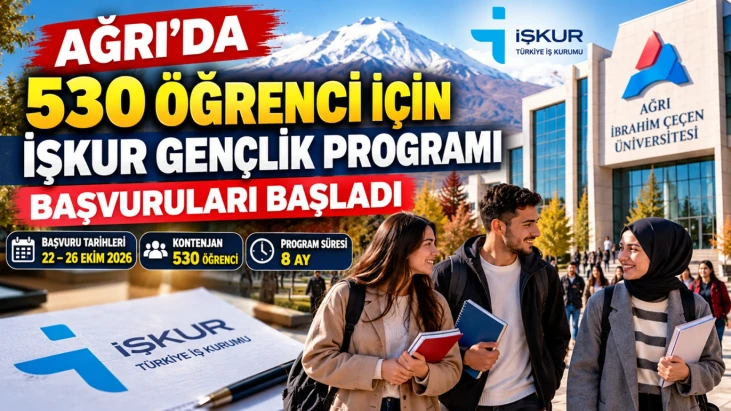 Ağrı’da 530 Öğrenci İçin İŞKUR Gençlik Programı Başvuruları Başladı