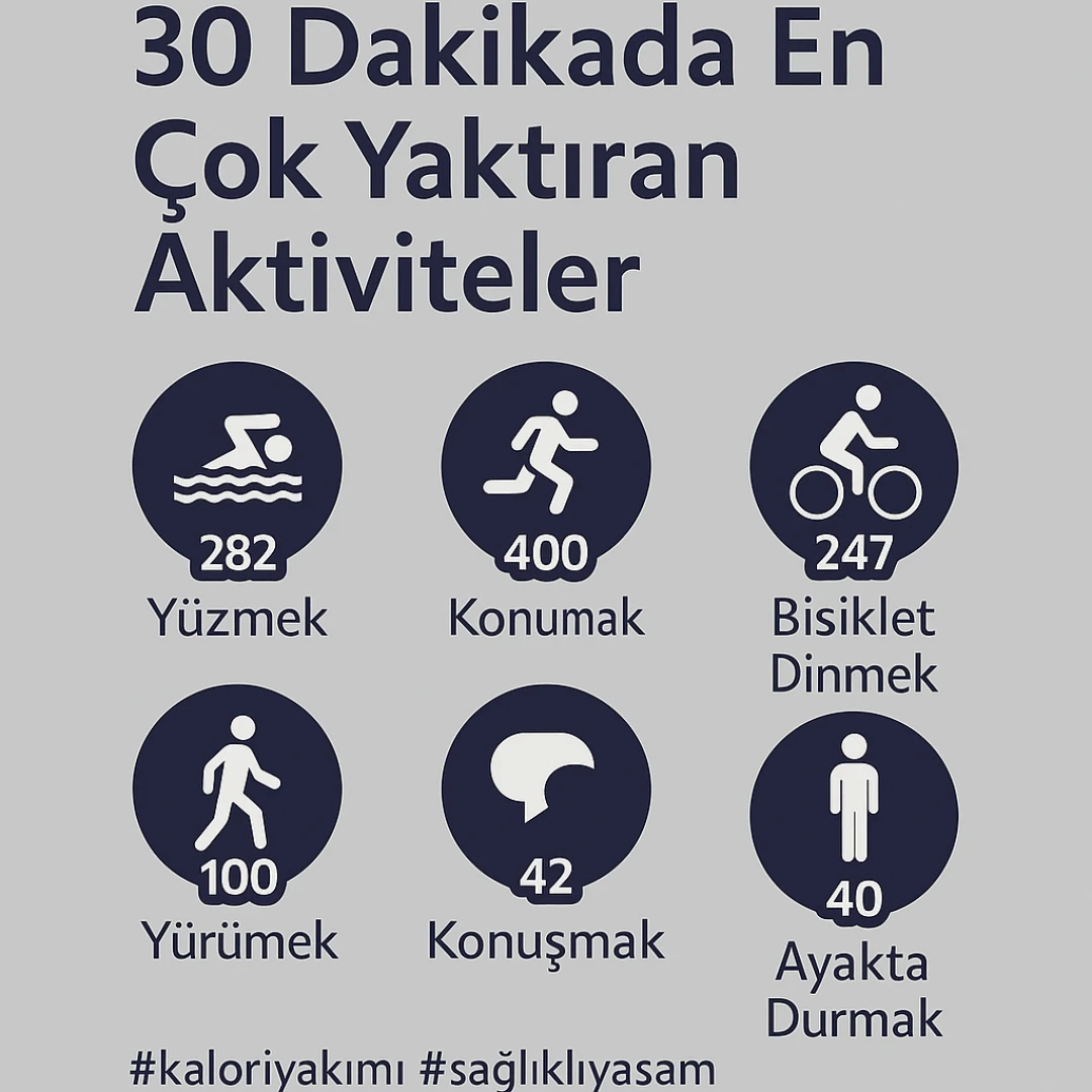 Kalori Yakmak: 30 Dakikada En Çok Yaktıran Aktiviteler
