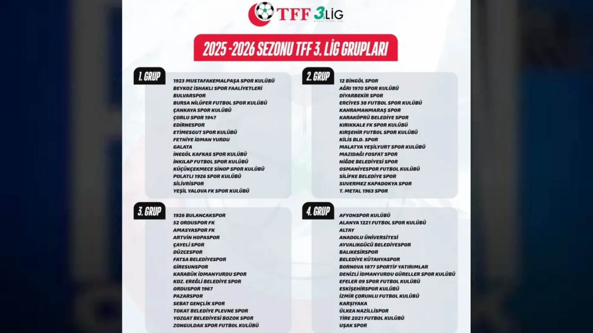 TFF 3. Lig 2025-2026 Sezonu Grupları Belli Oldu: Dört Grupta Yeni Heyecan Başlıyor